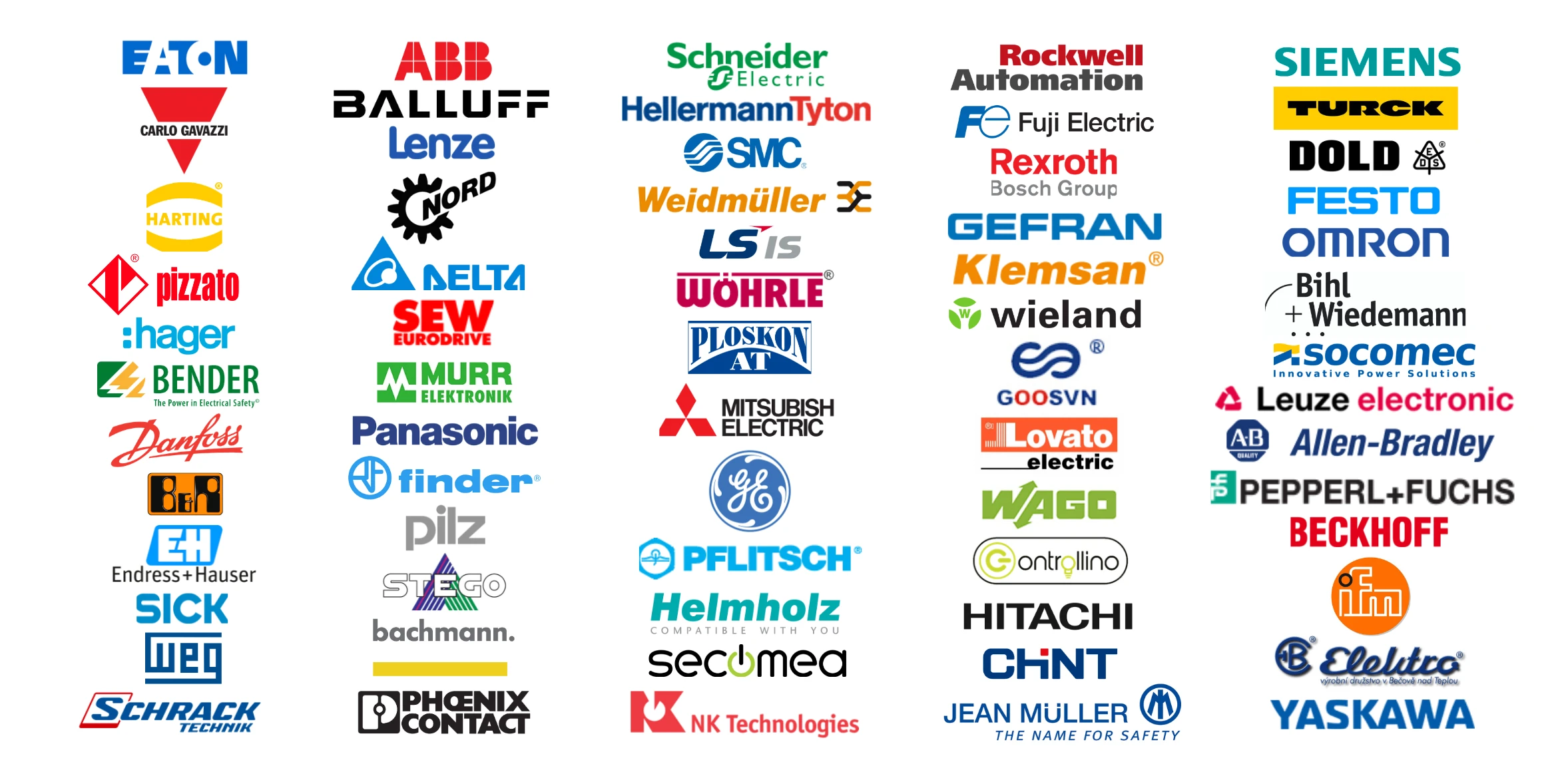 cofaso Provides Component Manufacturers' Macros